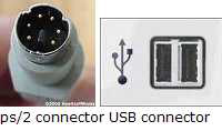 USB port adapters